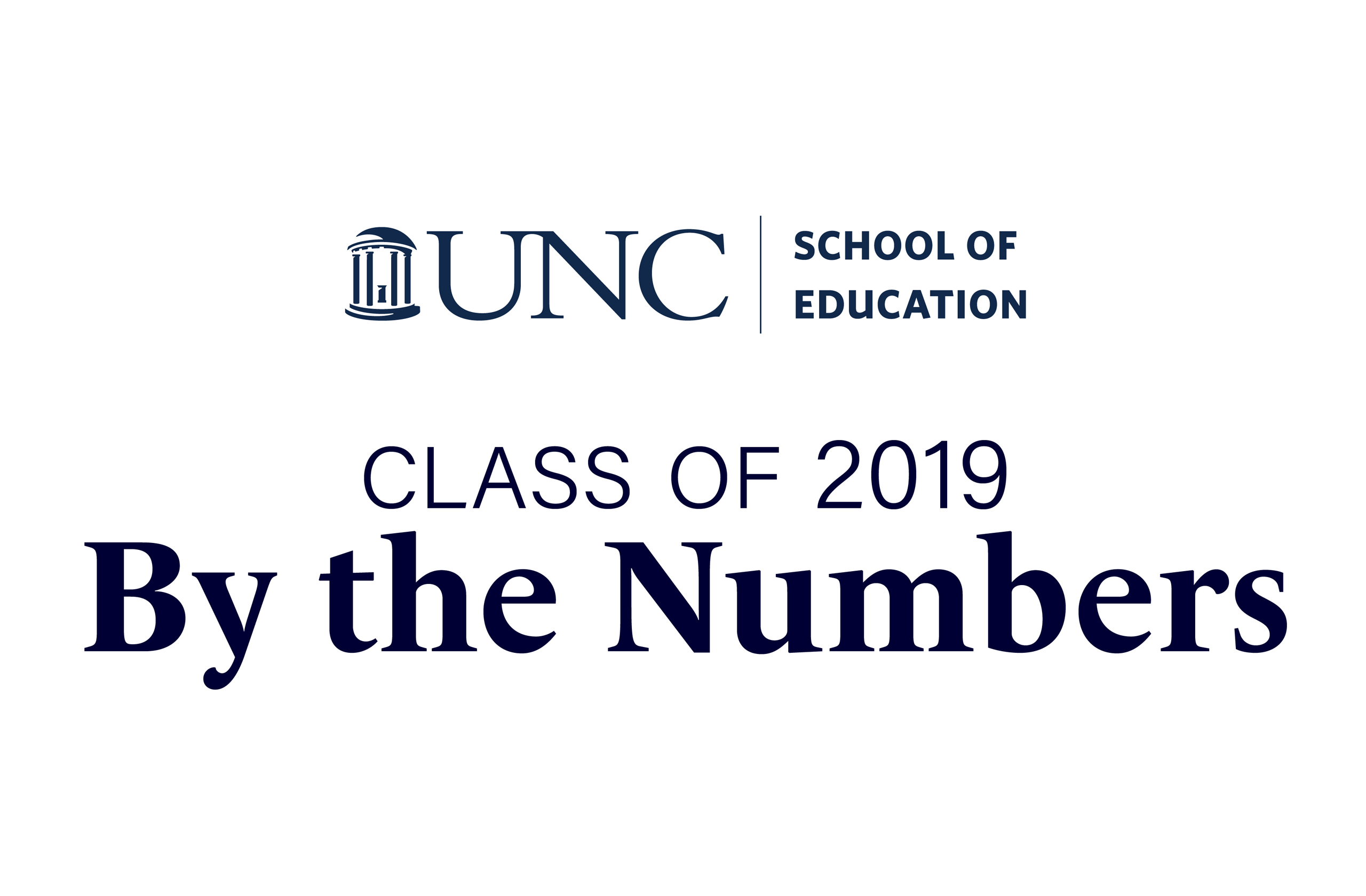 19 Numbers that Define the Class of 2019