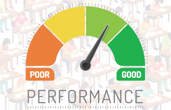 performance meter