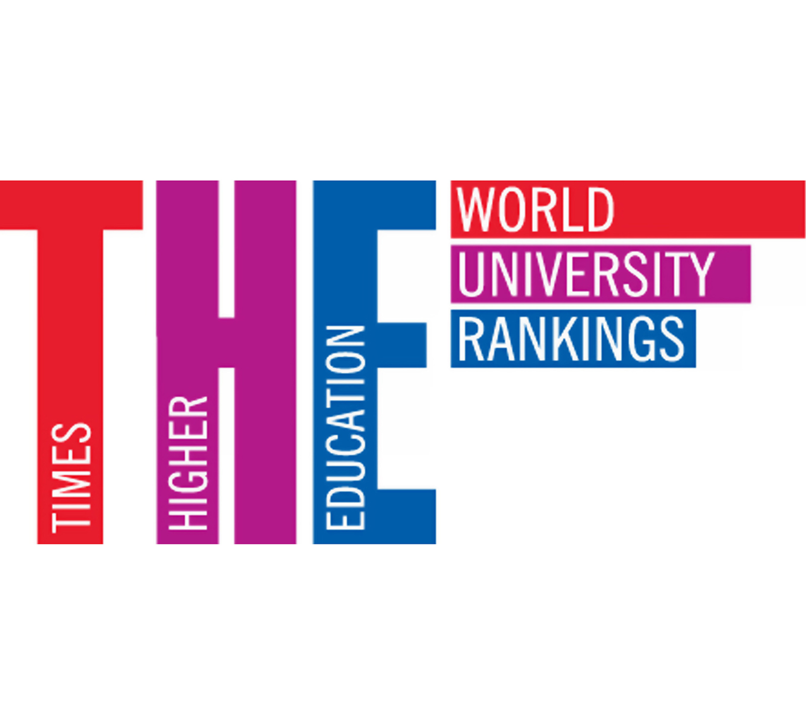 World rank universities. Times higher Education. World University rankings. Times higher Education World University rankings 2022. Times higher Education- 2022 логотип.