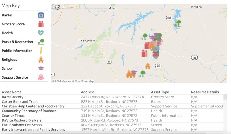 Image of Tableau Asset map of the surrounding areas of Carolina Community Academy.