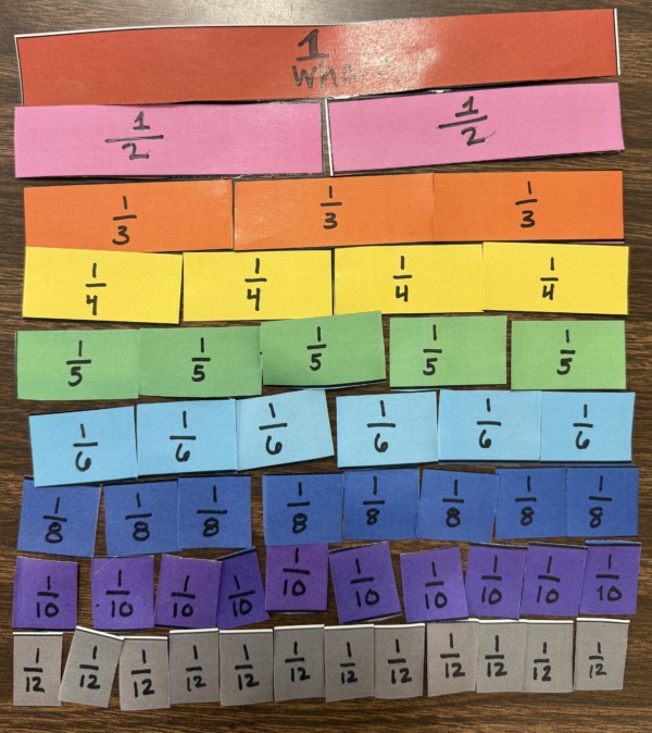 Paper fraction bars created by LaMear’s fourth-grade students at Pittsboro Elementary School.  